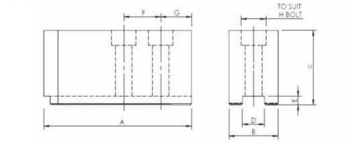 12 Yuasa Serrated Flat Soft Steel Jaws